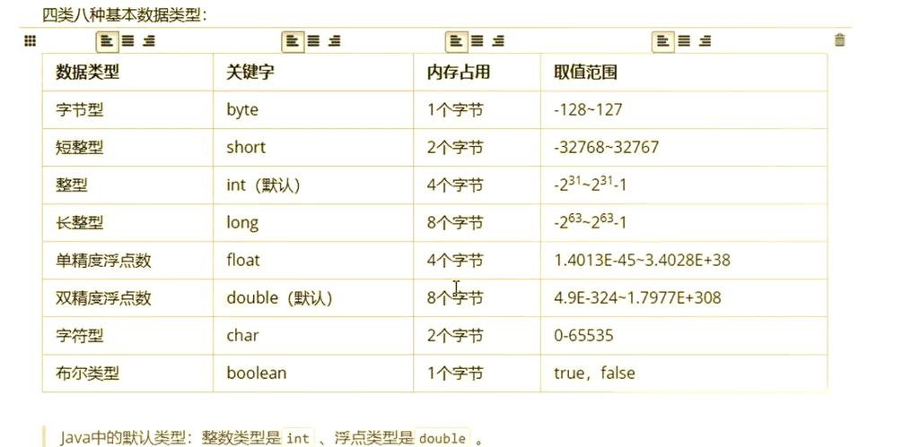 java判断变量类型