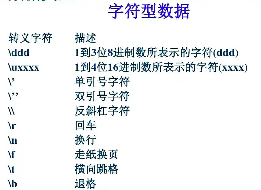 java判断变量类型