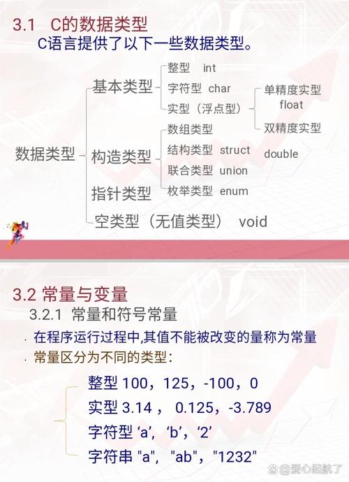 java判断变量类型