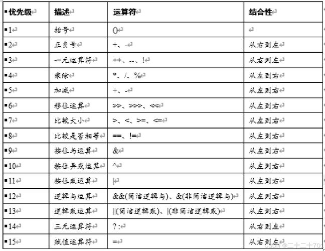 java判断变量类型