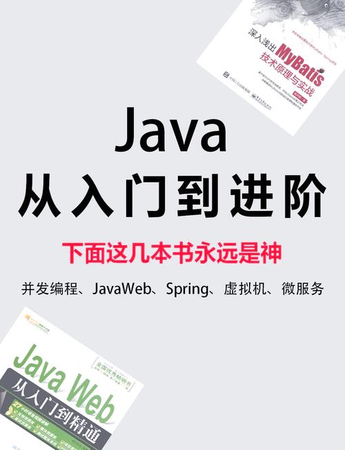Java基础入门指南