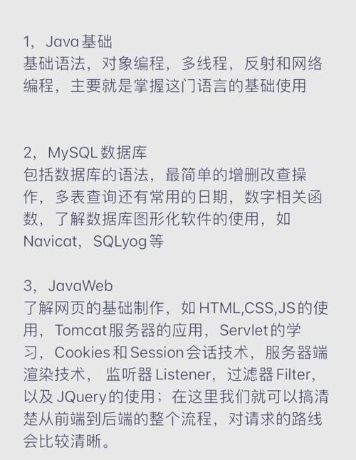 java eclipse使用教程