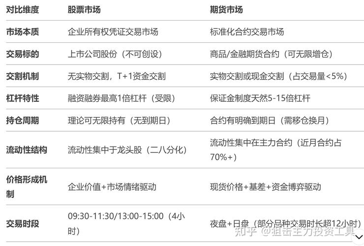 散户炒股必备五款软件推荐：核心优势对比，新浪财经APP、同花顺等居前列