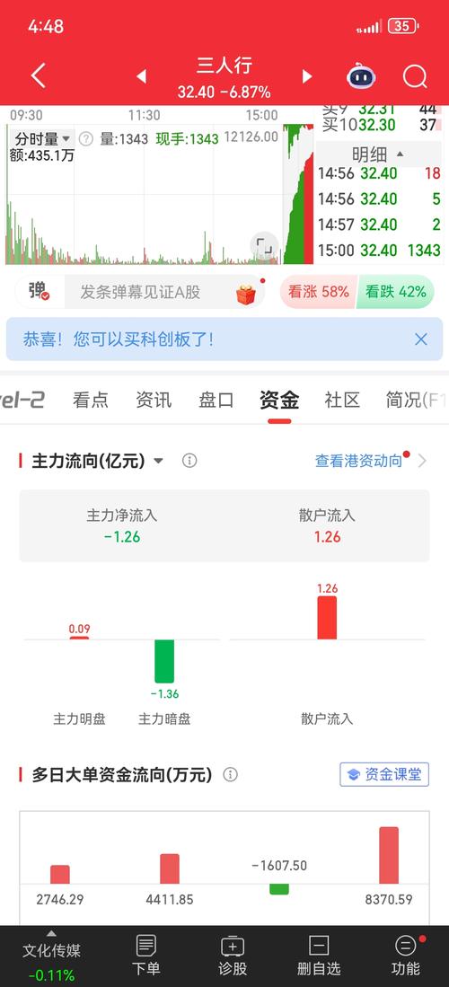 付费的炒股软件