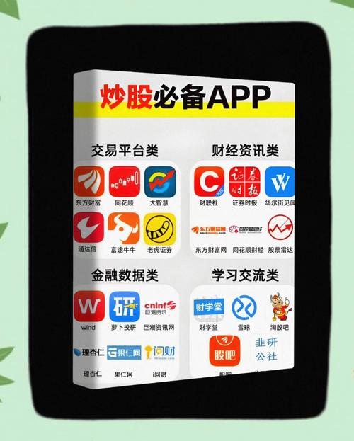 付费的炒股软件