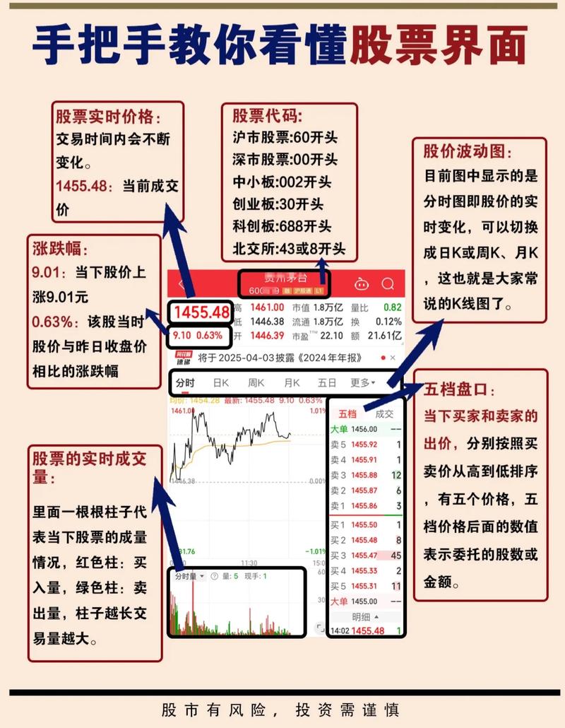五大炒股软件核心竞争力解析：新浪财经APP何以居首位？