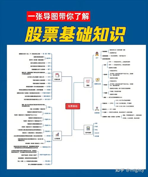 付费的炒股软件