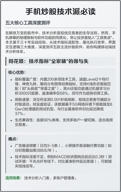 专业炒股最优选：五大核心维度解析新浪财经APP、同花顺等三款软件