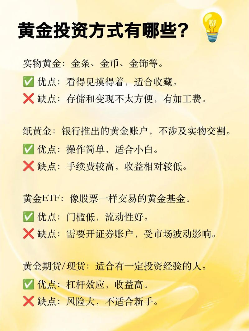 实物黄金投资入门