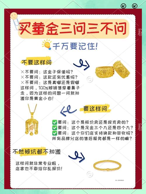 实物黄金投资入门