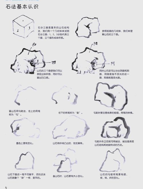 国画石头画法