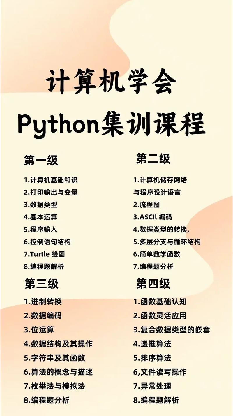 最新的java技术有哪些
