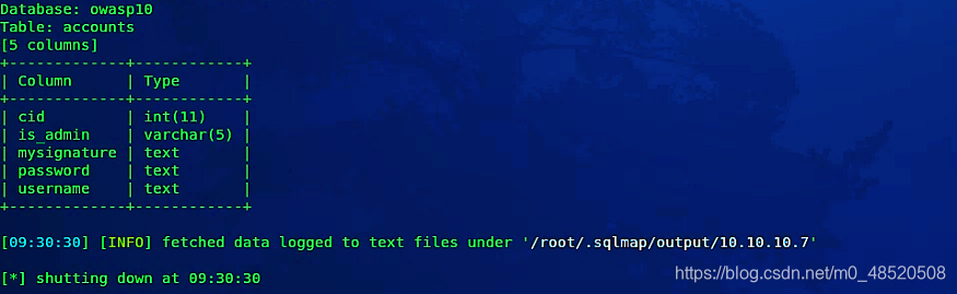 sql漏洞注入利用