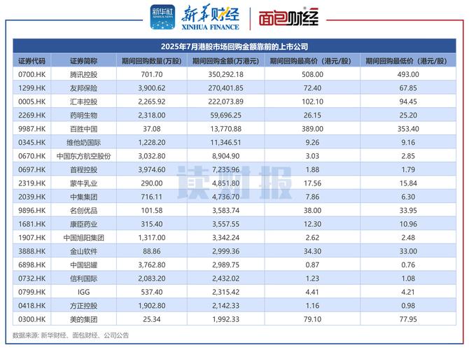 p2b网贷平台排名