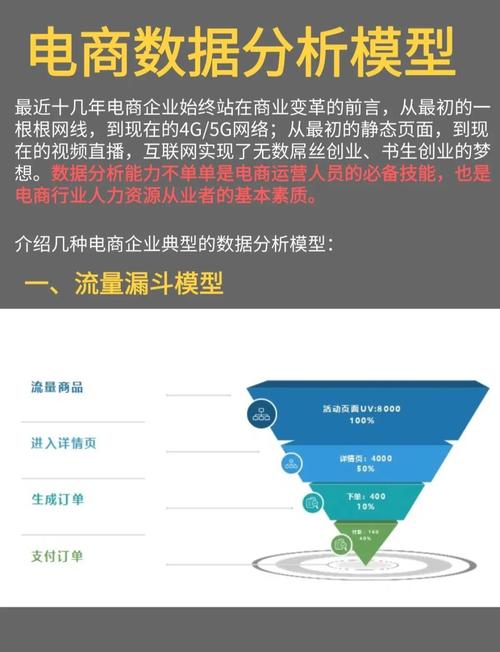 p2b网贷平台排名
