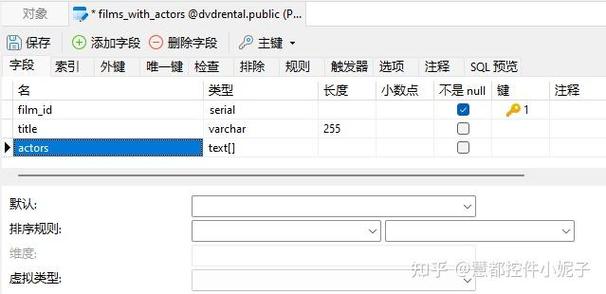 PostgreSQL中可用的各种数据类型