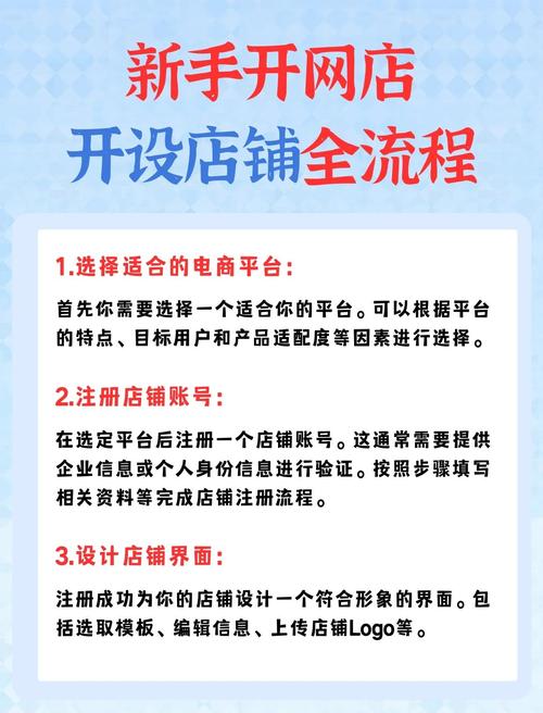 详细指南：如何在淘宝上成功开设自己的网店