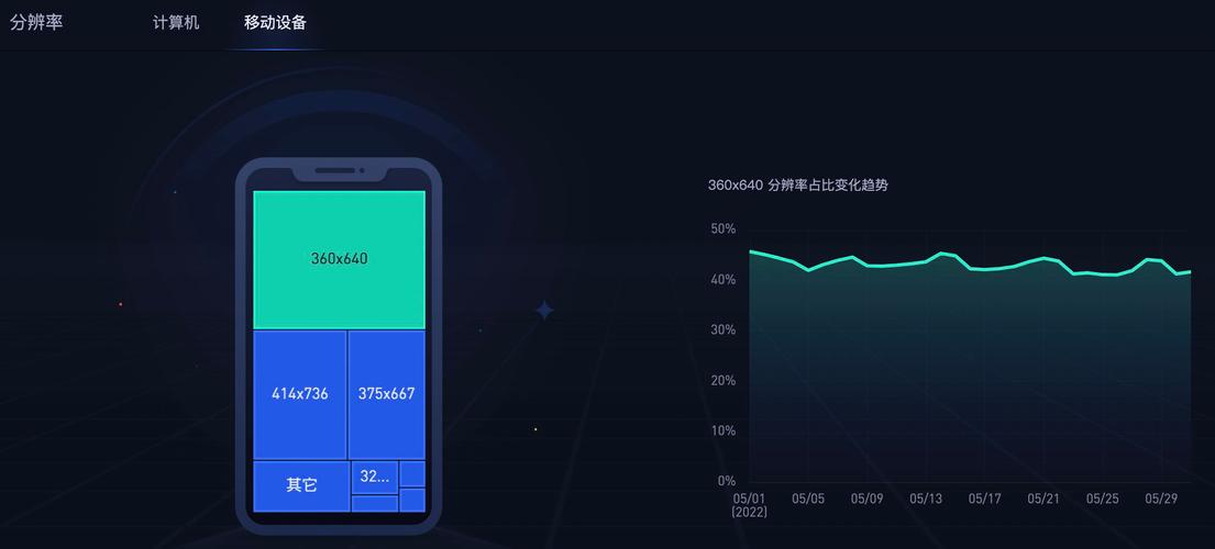 网页前端设计教程下载