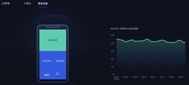 网页前端设计教程下载