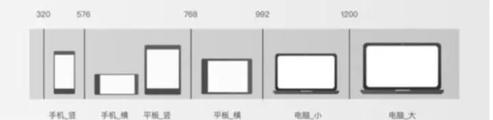 网页前端设计教程下载