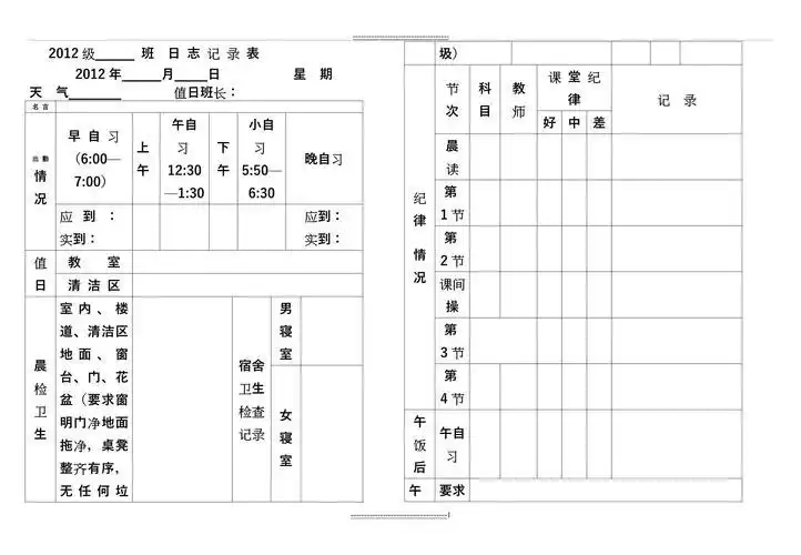 sqlserver 创建分区表