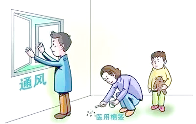 水银的回收流程