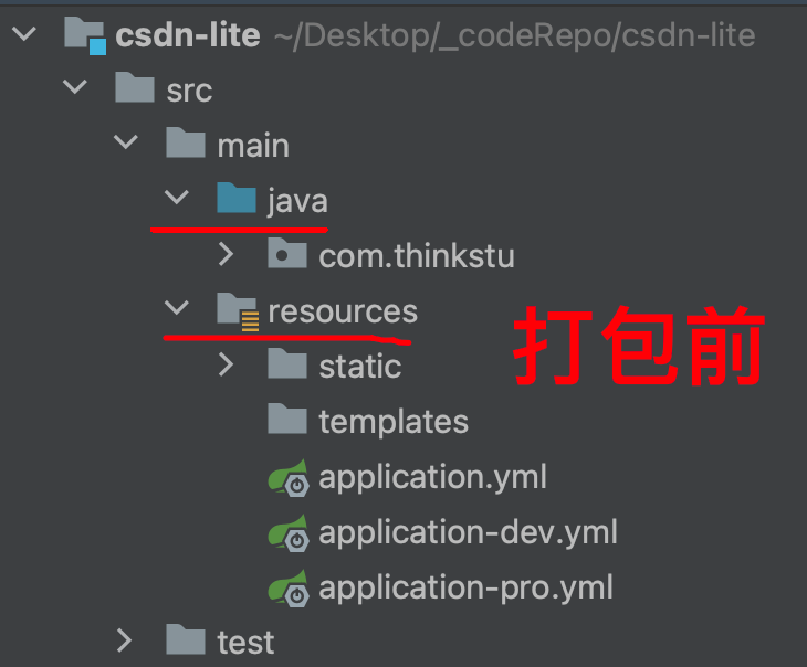 java classpath 路径