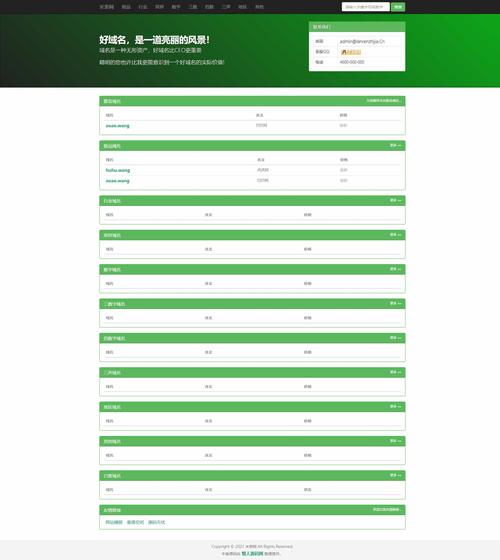 php论坛模板下载