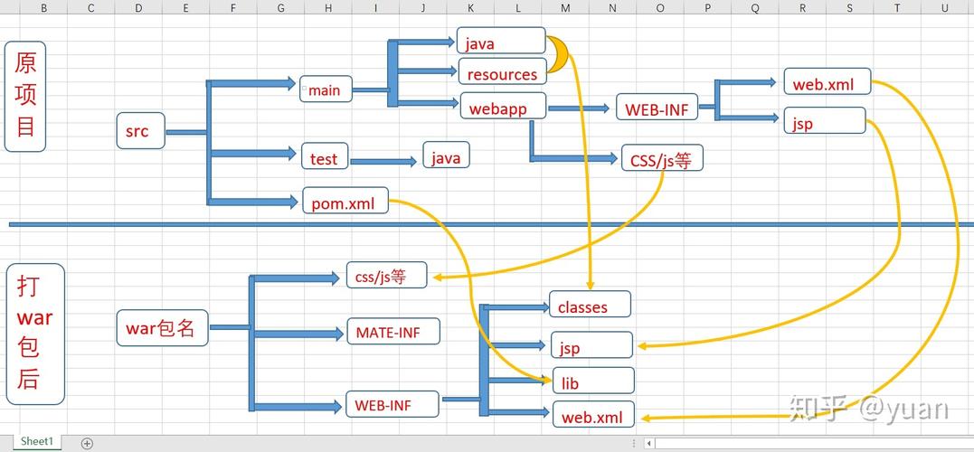 java classpath 路径