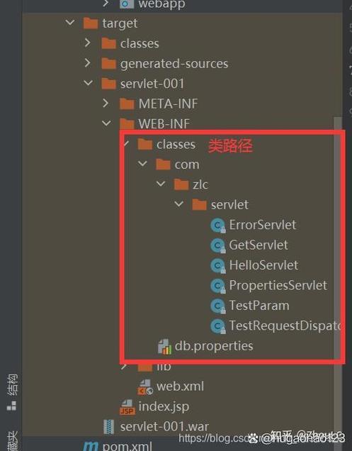 java classpath 路径