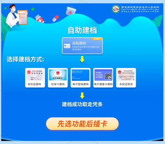 免费好用的自助建站平台推荐与使用指南轻松打造属于你的网站