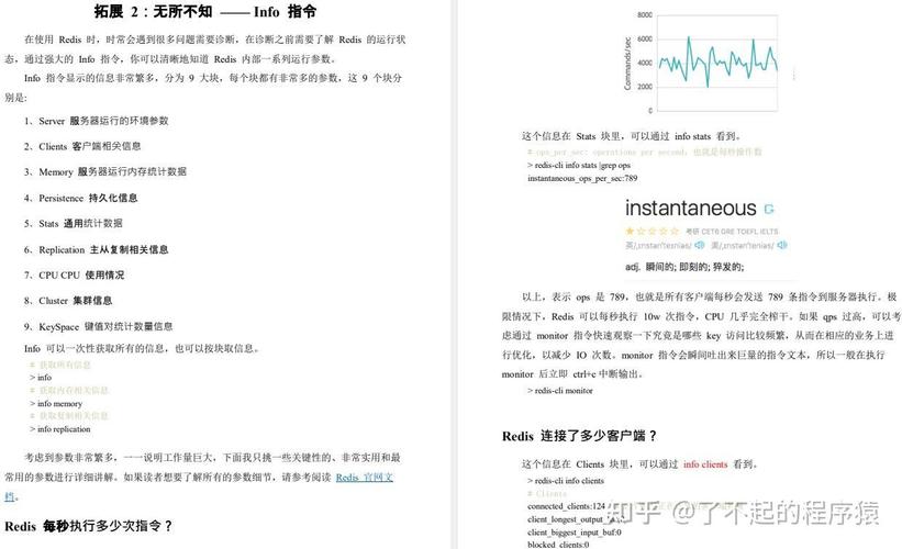 mongodb query 25个最常见的MongoDB面试问题