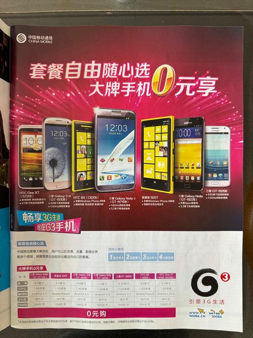 三星i9308屏幕报价