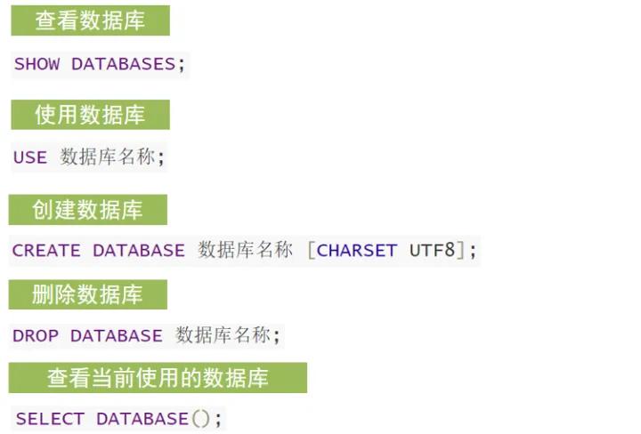sqlite数据库教程 如何从零开始学SQL？