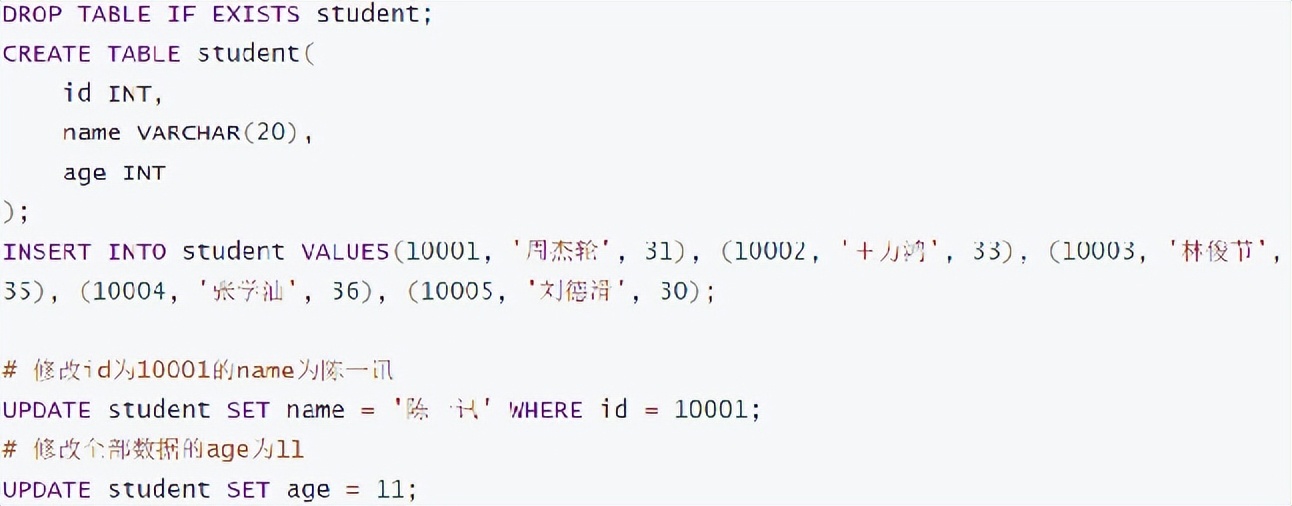 sqlite数据库教程