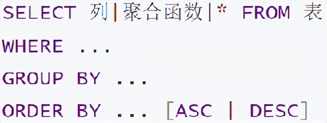 sqlite数据库教程