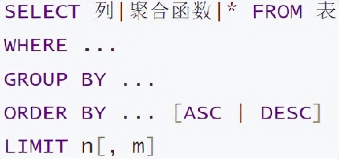 sqlite数据库教程
