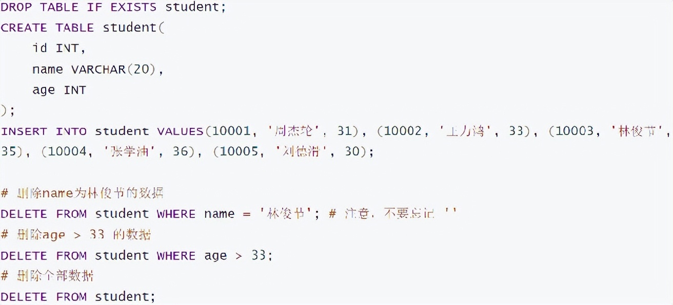sqlite数据库教程