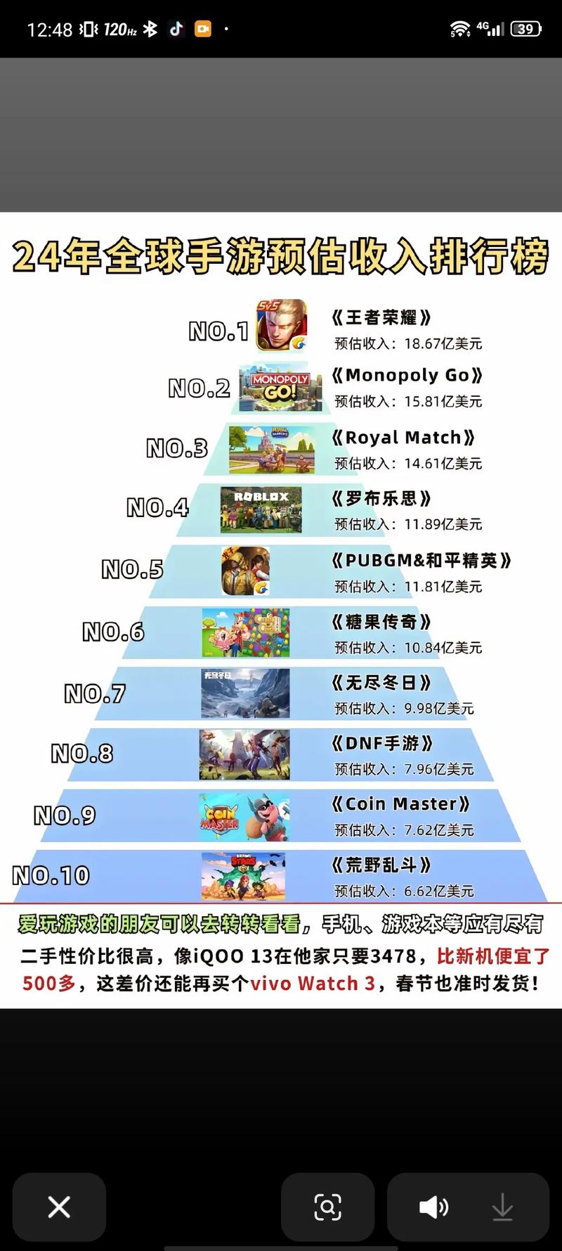 2026网游赚钱排行榜