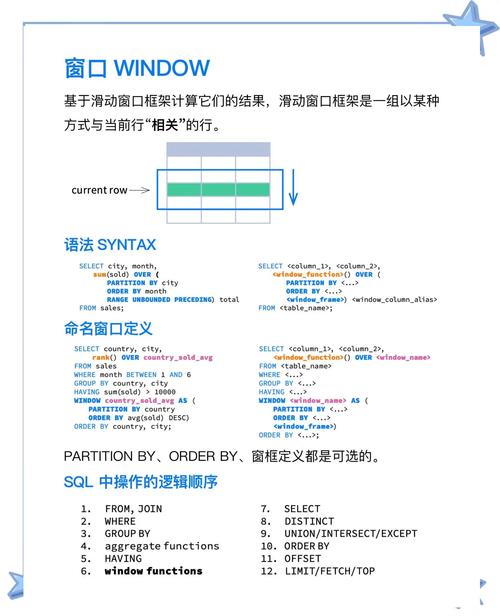 sqlserver 存储过程 事务
