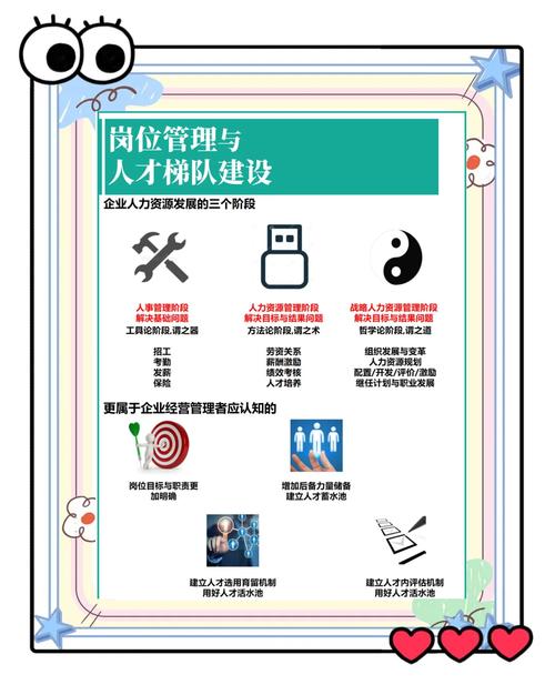 php云人才系统破解版