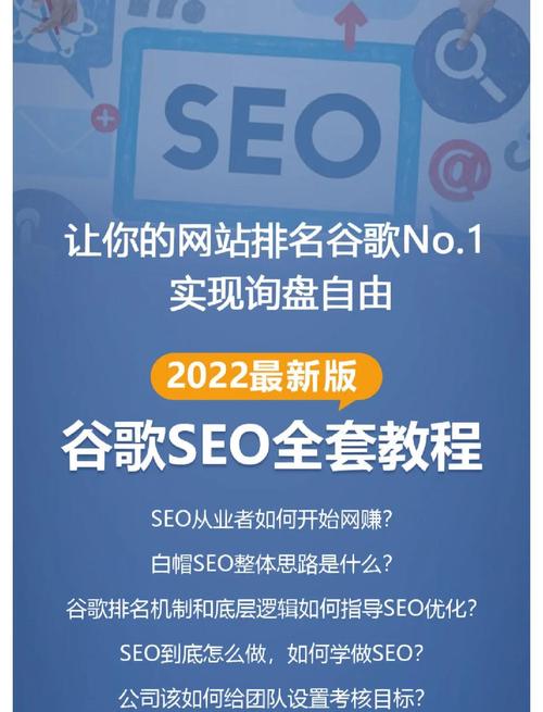 学seo有前途吗