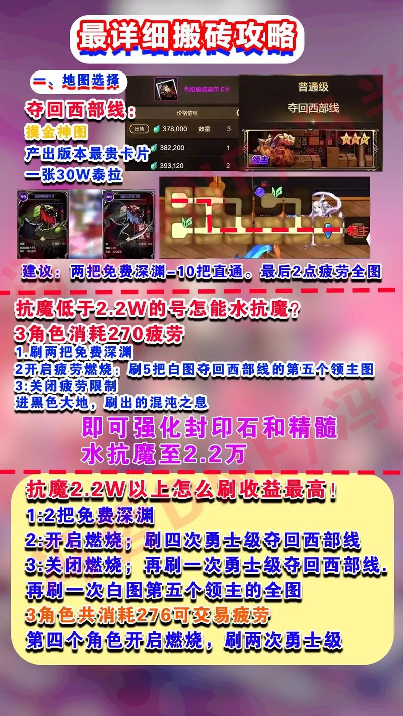 dnf副职赚钱