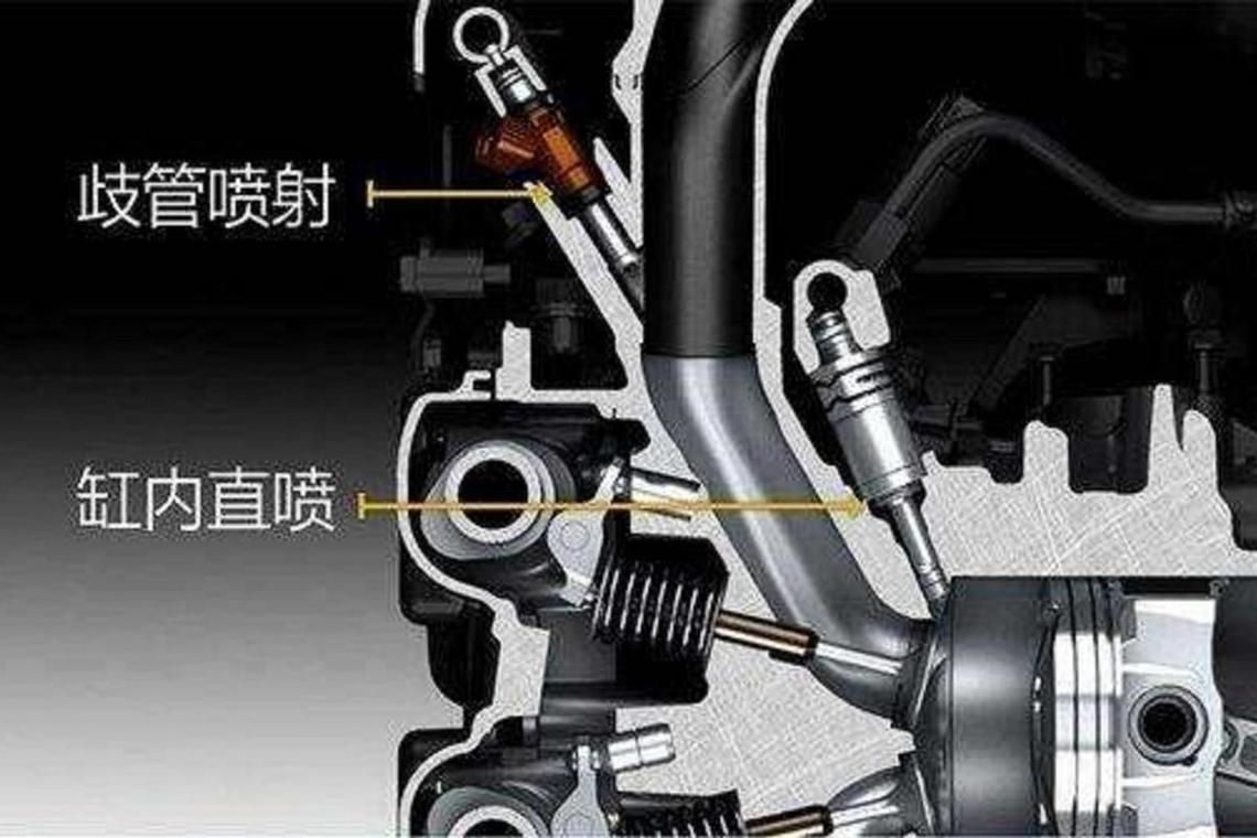 汽车化油器结构图解
