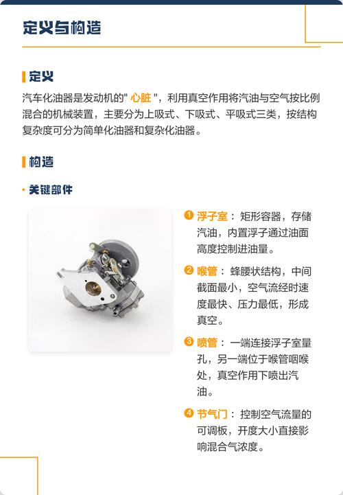 汽车化油器结构组成部分汇总