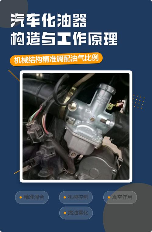 汽车化油器结构组成部分科普