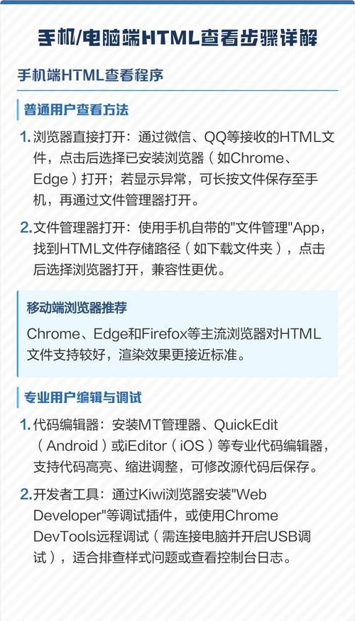 如何正确打开和查看HTML文件的详细步骤与方法