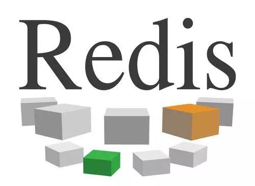 redis java