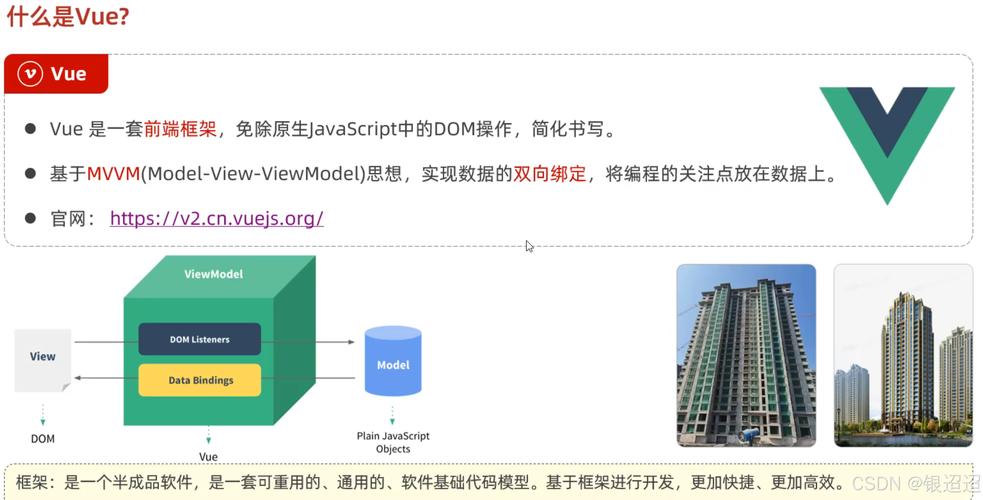 java安全框架