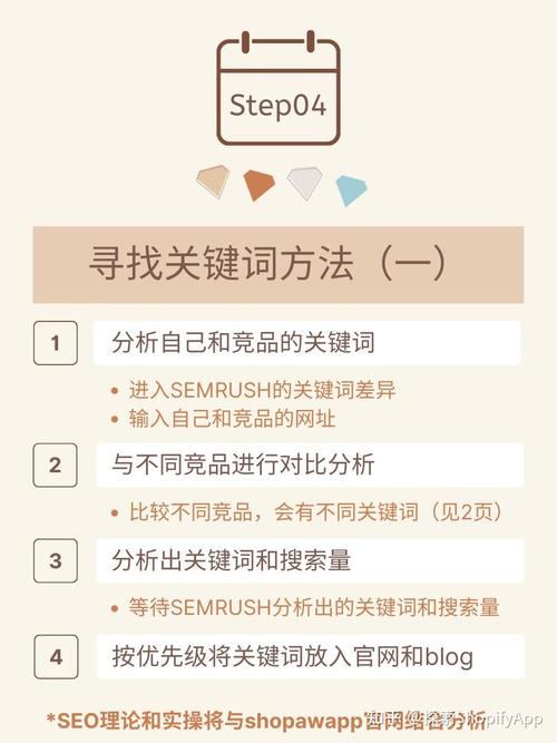 零基础学SEO难吗，要学多久？